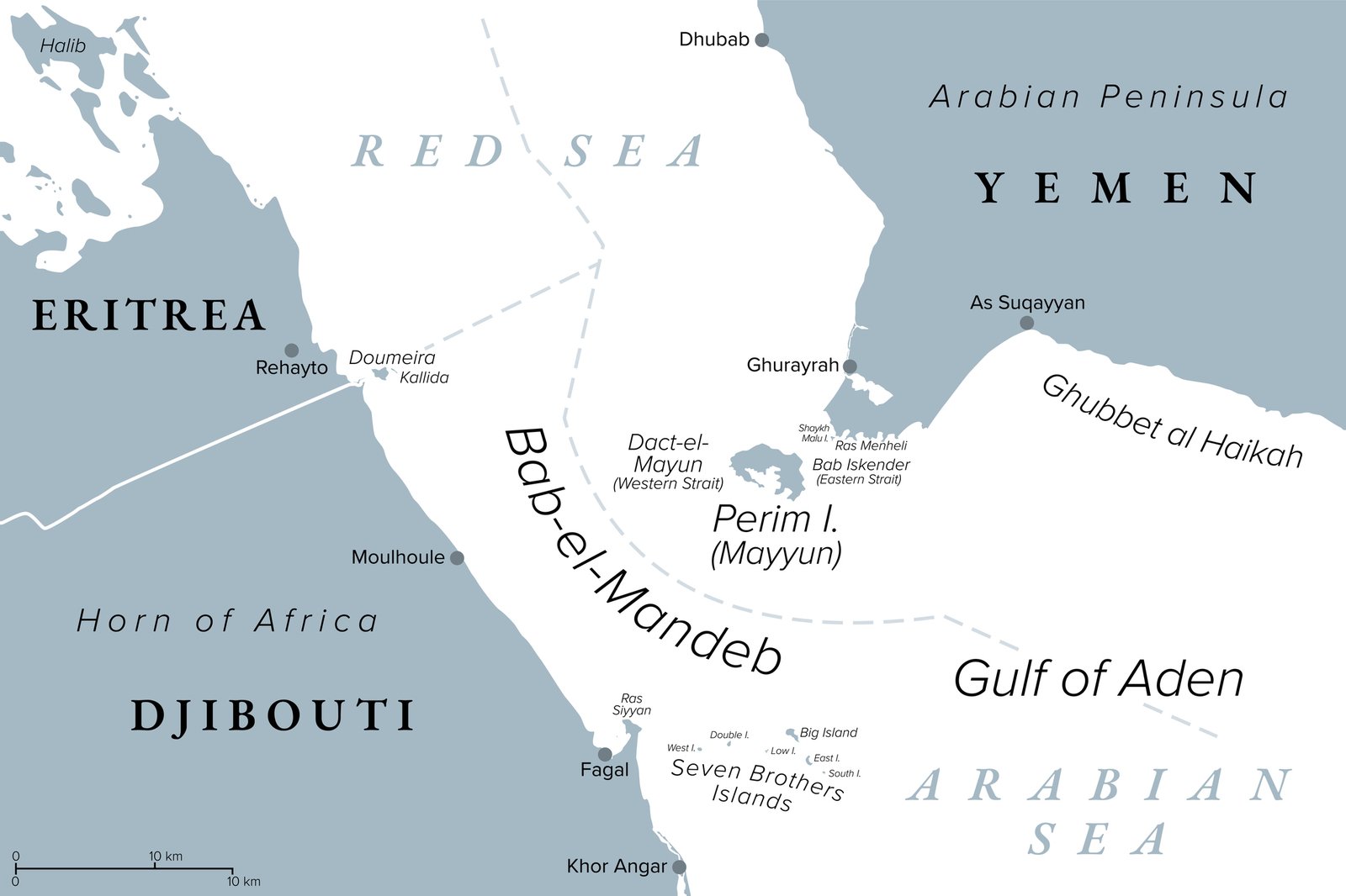 Grey political map of the Bab-el-Mandeb strait: Yemen to the east, Eritrea and Djibouti to the west, and Perim Island (Mayyun) in the narrows between the Red Sea and the Gulf of Aden.